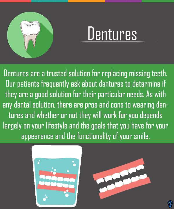 Dentures and Partial Dentures Port Charlotte, FL