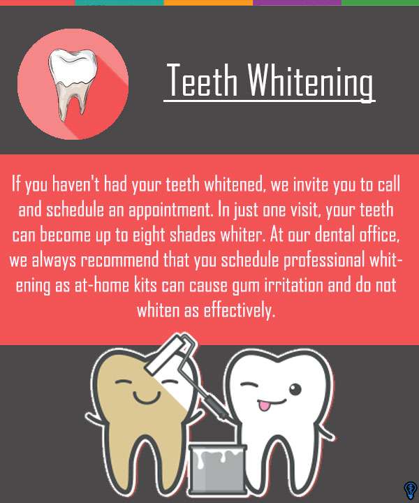 Teeth Whitening Port Charlotte, FL